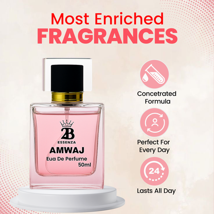 AMWAJ – Premium Long Lasting Perfume for Men  | Luxury Fragrance Inspired by Elegance