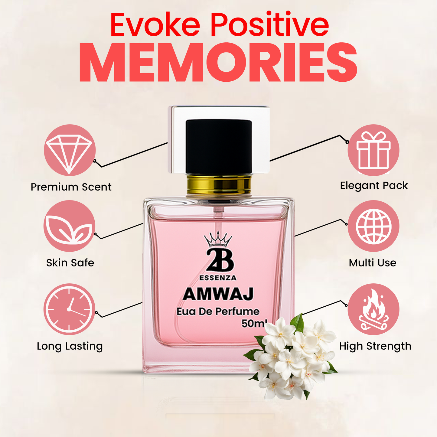 AMWAJ – Premium Long Lasting Perfume for Men  | Luxury Fragrance Inspired by Elegance