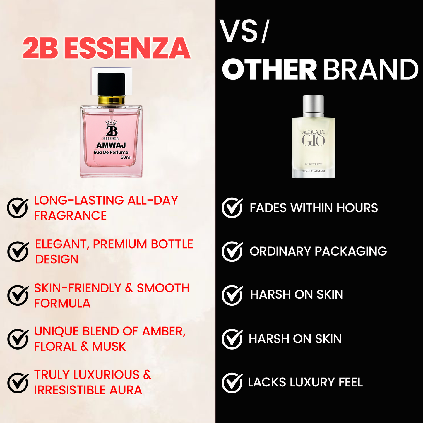 AMWAJ – Premium Long Lasting Perfume for Men  | Luxury Fragrance Inspired by Elegance